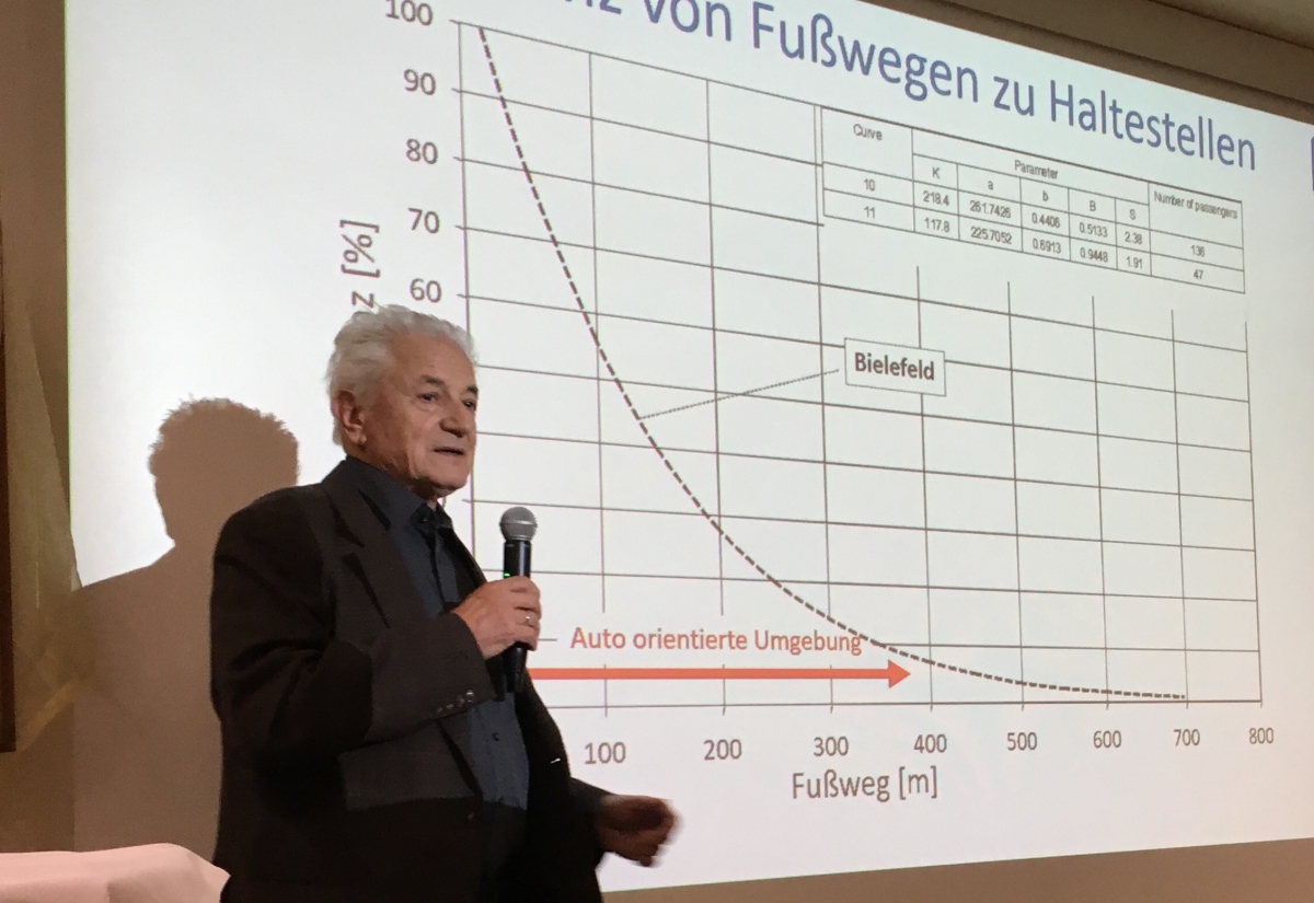 Hermann Knoflacher zum &bdquo;Virus Auto&ldquo;