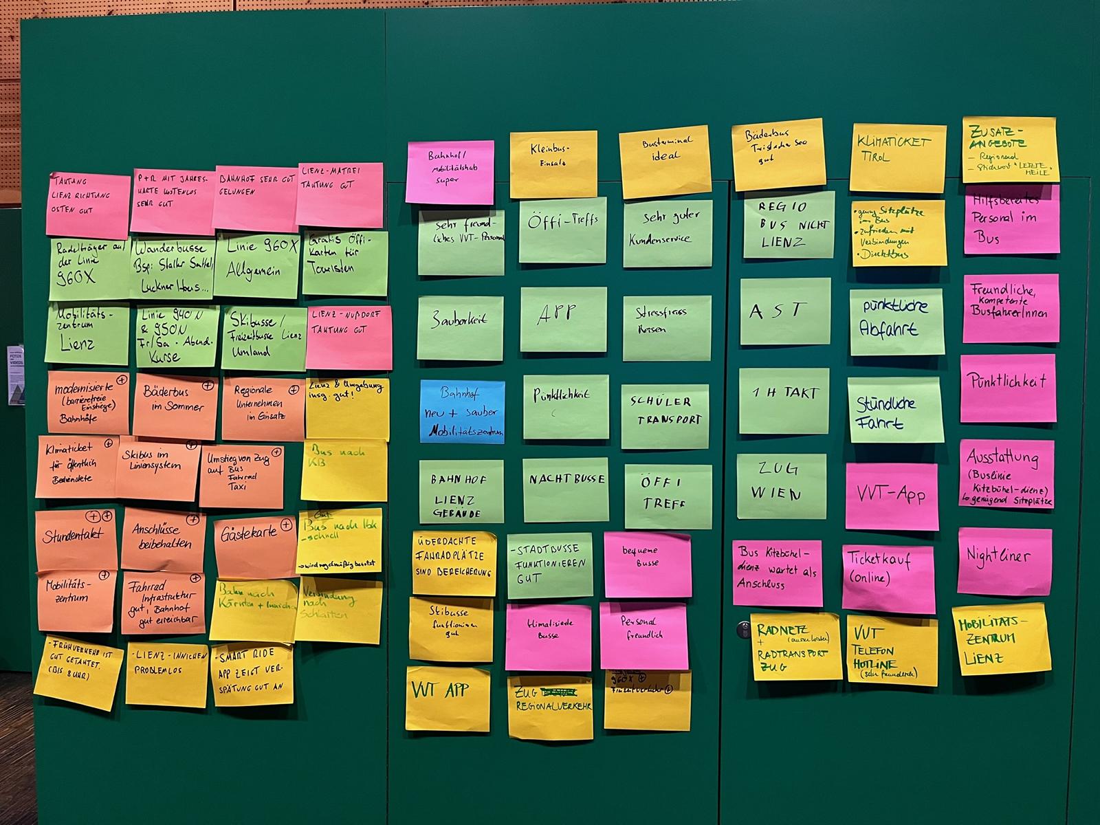 Positive Beispiele, Foto: Brugger