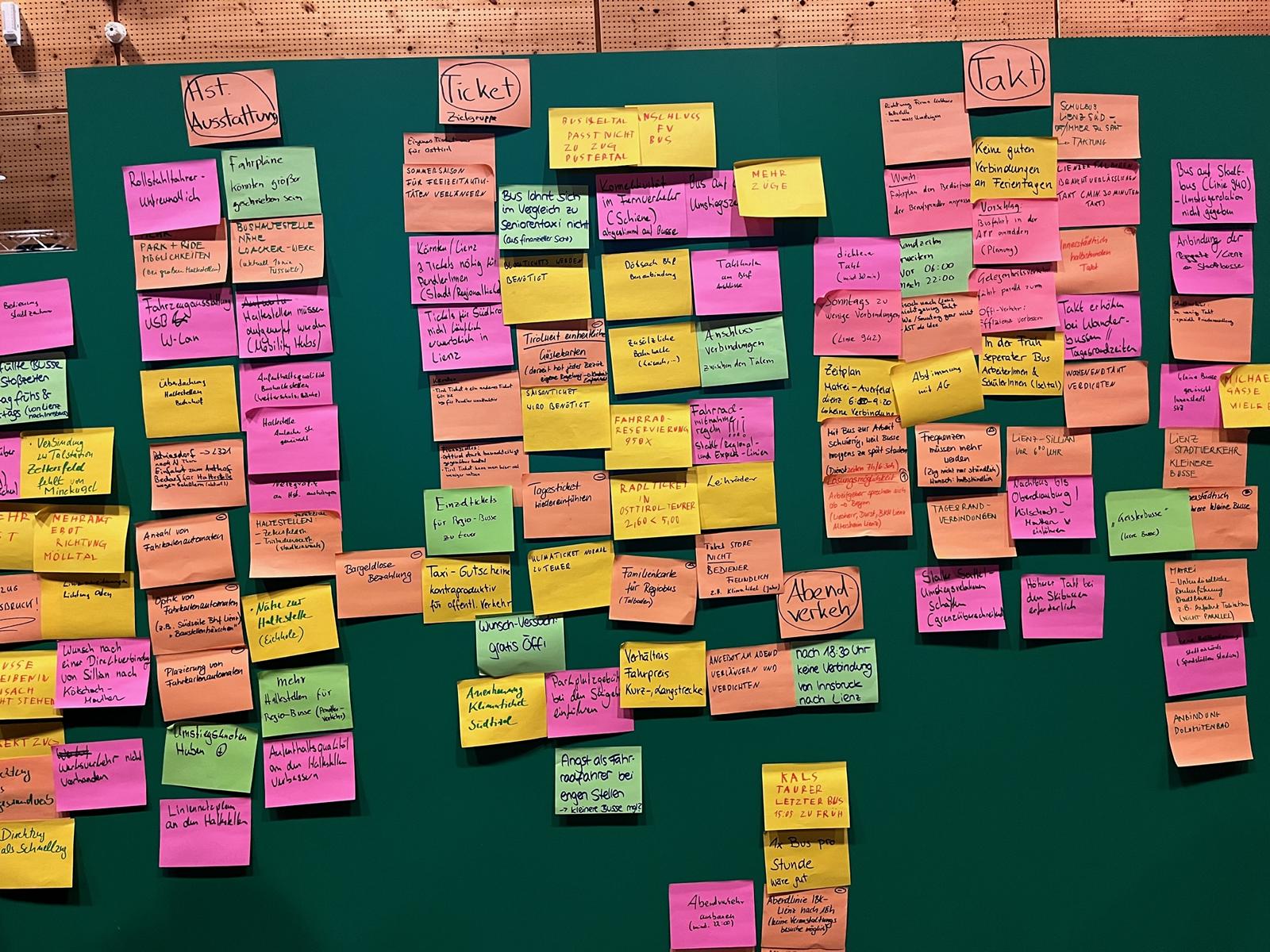 Negative Beispiele, Foto: Brugger