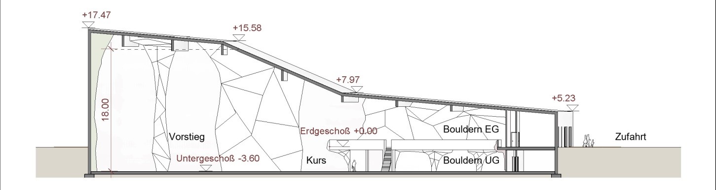 &Ouml;AV- Projekt Kletterhalle Schnitt, Etzelsberger V. 2021