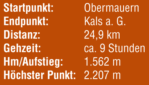 etappe 8 kasten