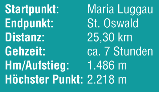 etappe3 blauerkasten