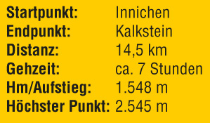 etappe5 kasten