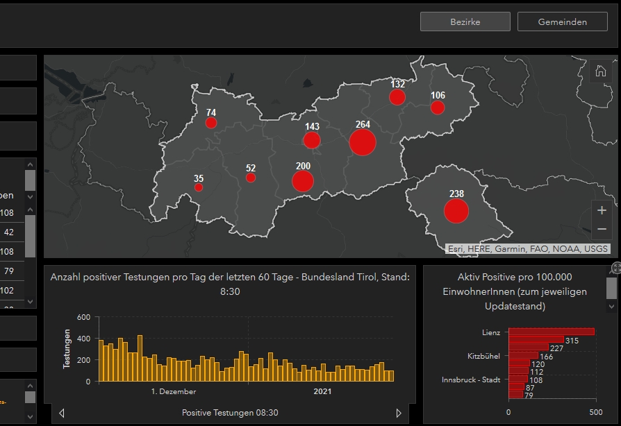 CoVid-Infektionen: Osttirol ist anders als Tirol