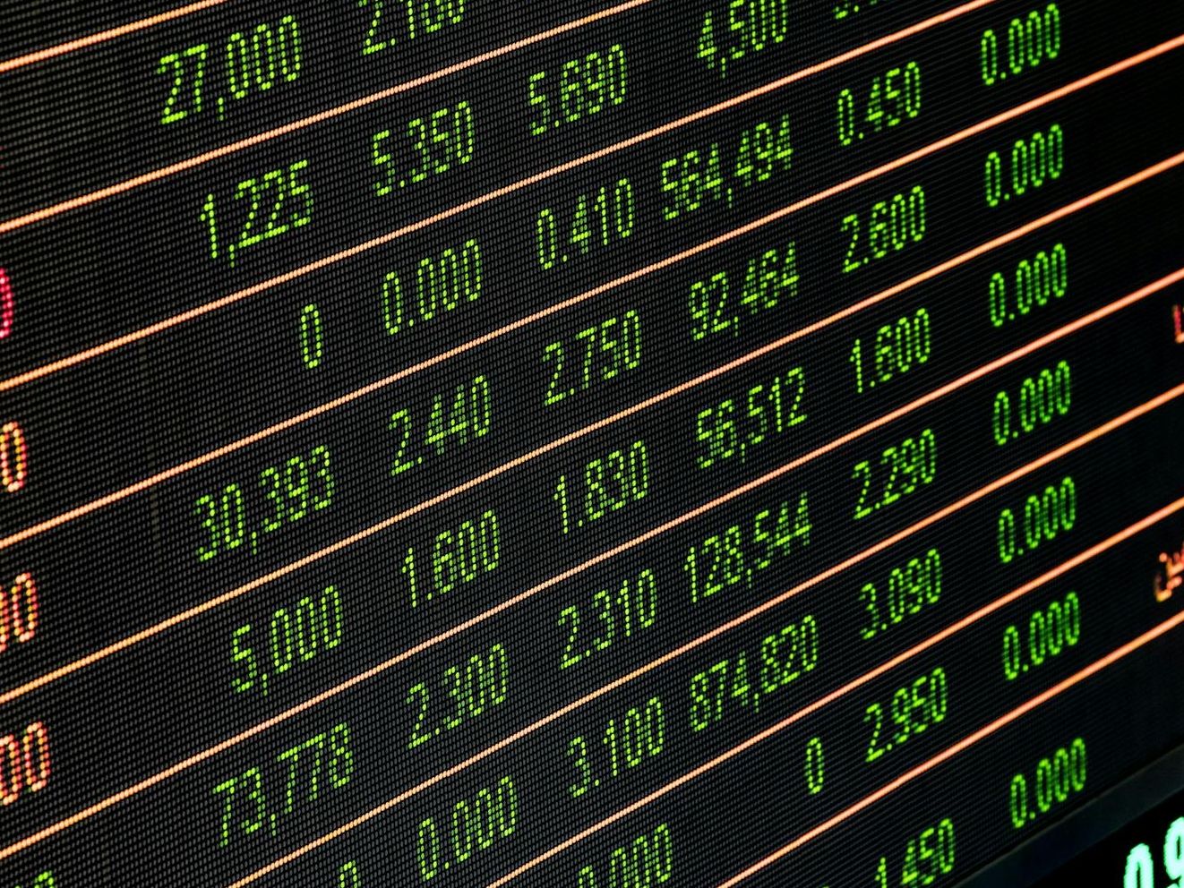 Die Risiken und Chancen von KI-Aktien