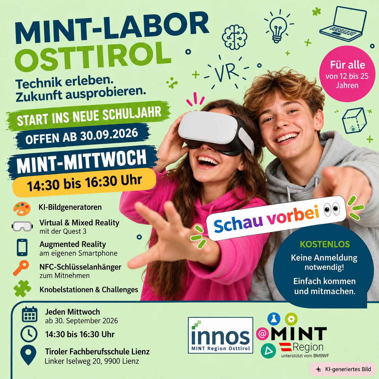 Grafik: Innos