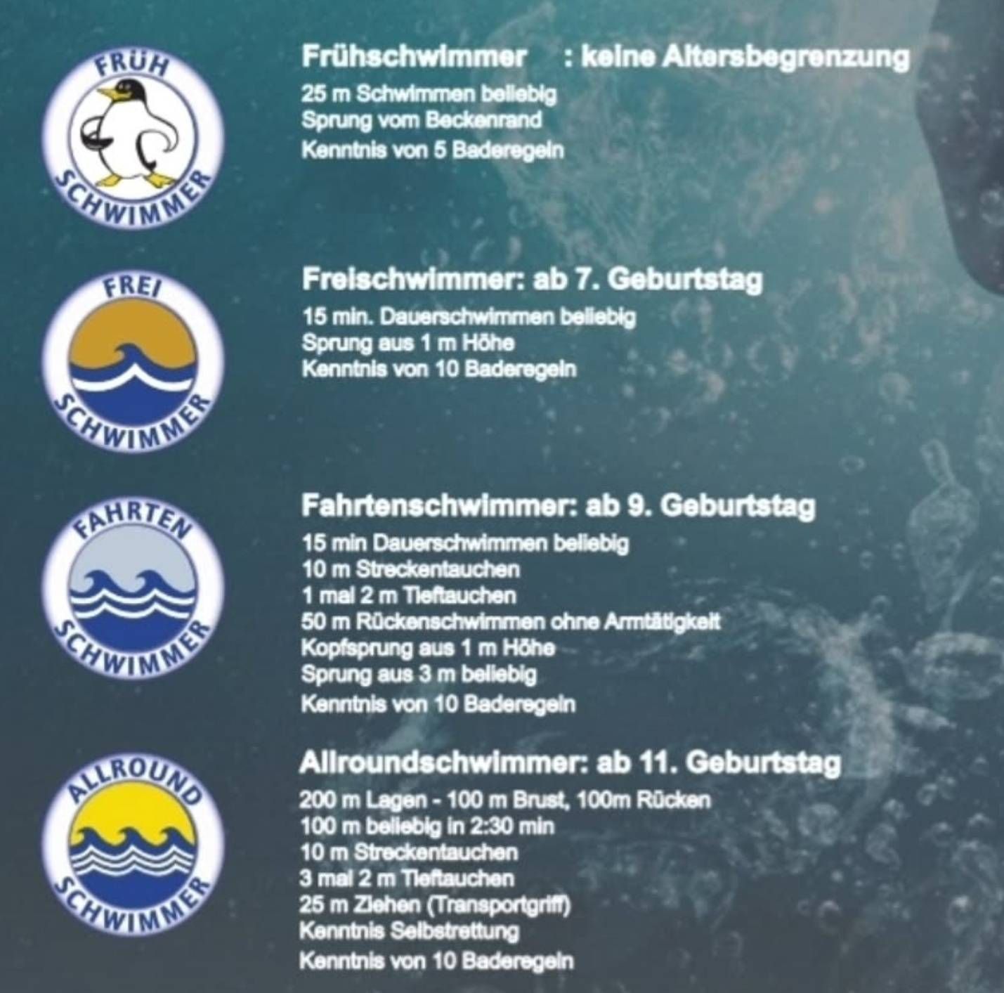 Wasserrettung Osttirol
